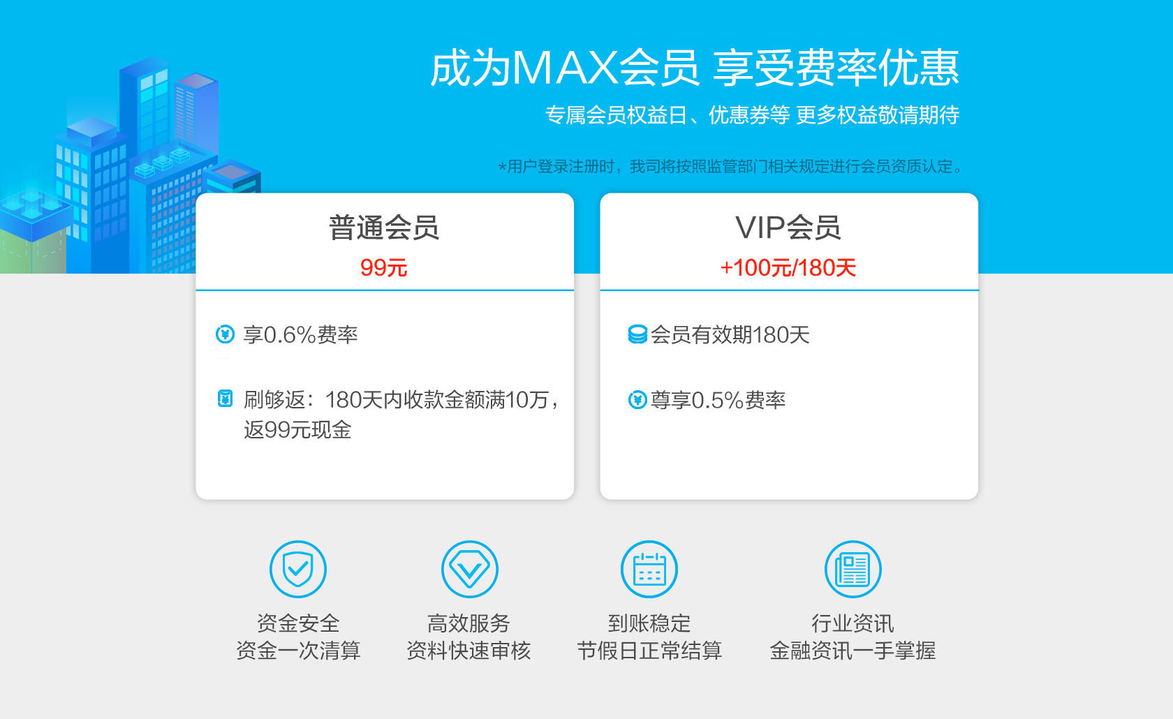 超級收款寶MAX簡介